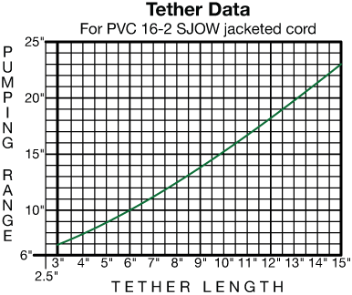 Fig 4 Fig 4